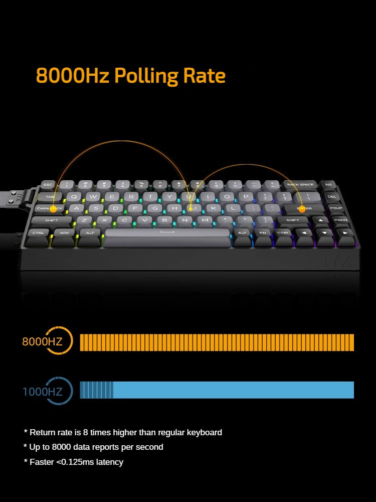 IYX MU68 Magnetic Keyboard Aluminum E-Sports Switch 68 Keys RGB