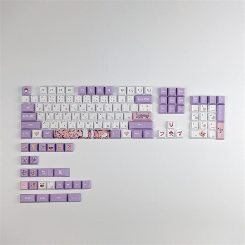 Fat Butyl Cherry Profile PBT Keycaps