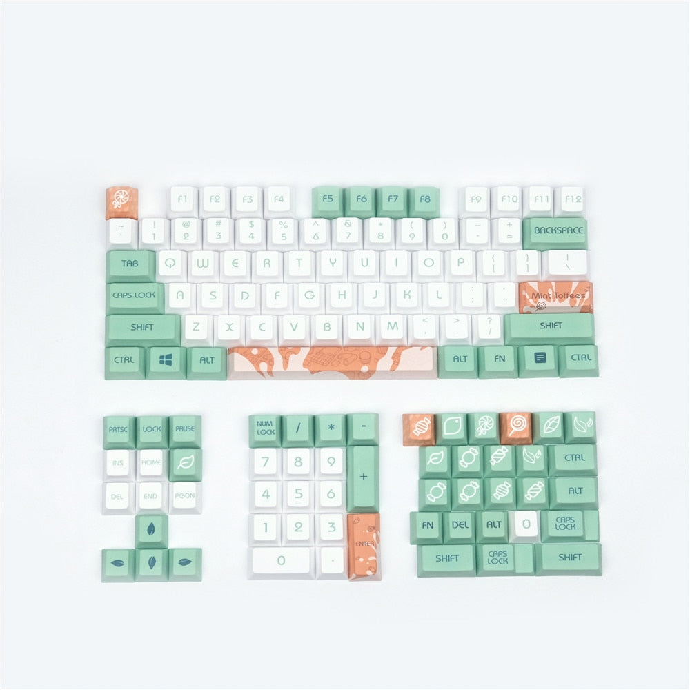 Mint Milk Cherry Profile Keycaps