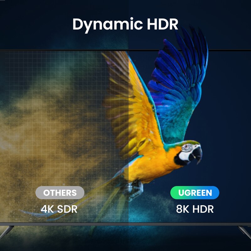 UGREEN 8K HDMI Fiber Optic Cable HDMI 2.1 Dynamic HDR 8K/60Hz 4K/120Hz Ultra High Speed 48Gbps eARC 3D HDCP2.2 for Samsung 8K TV
