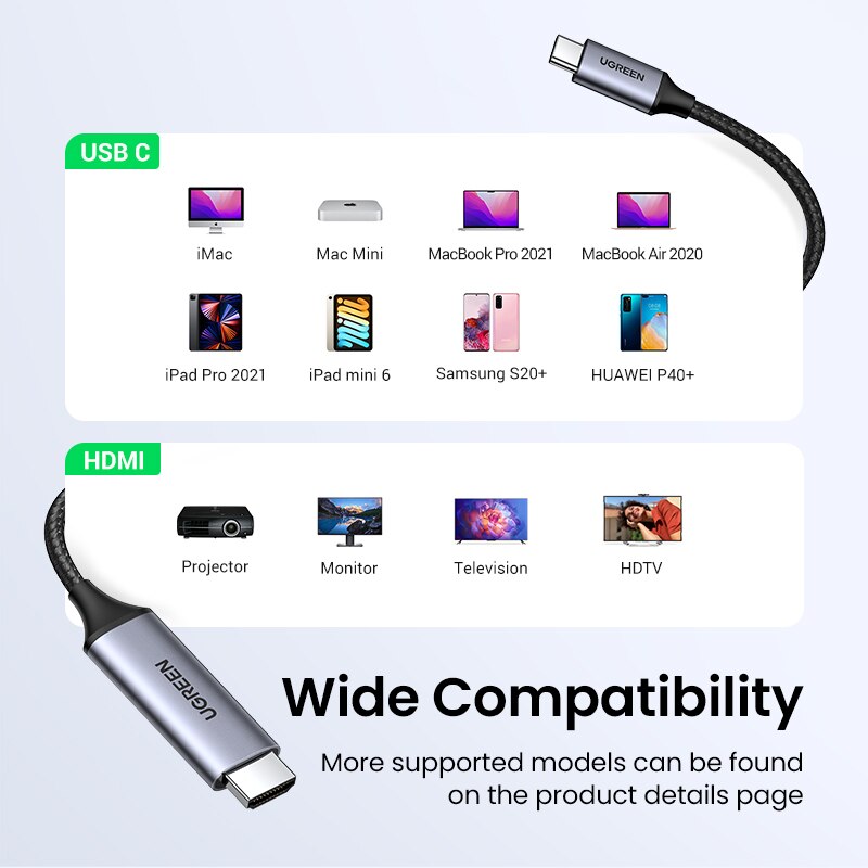 كابل يو جرين USB C HDMI من النوع C إلى HDMI 4K لمحول التلفزيون لجهاز MacBook Pro Air iPadPro سامسونج جالاكسي Pixelbook XPS HDMI محول