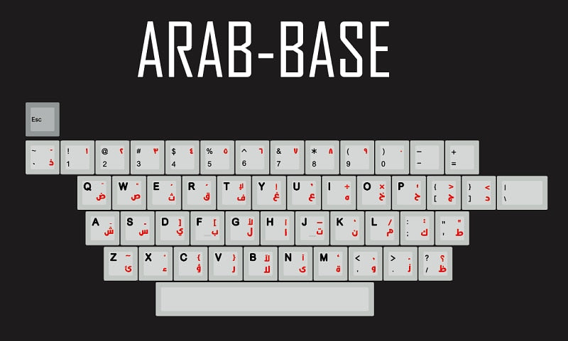 أغطية المفاتيح العربية KPR (الحروف فقط)