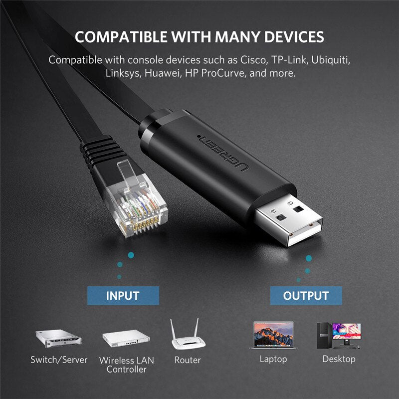 Ugreen USB to RJ45 Console Cable RS232 Serial Adapter for Cisco Router 1.5m USB RJ 45 8P8C Converter USB Console Cable