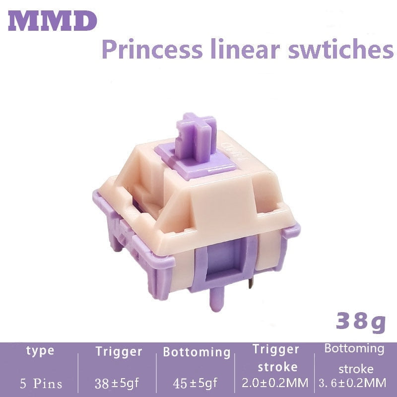 MMD Princess HIFI تبديل لوحات المفاتيح 