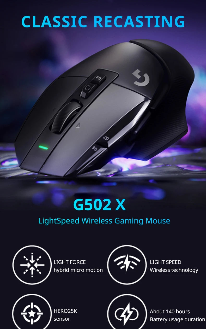 Logitech (G) G502 X Gaming Mouse
