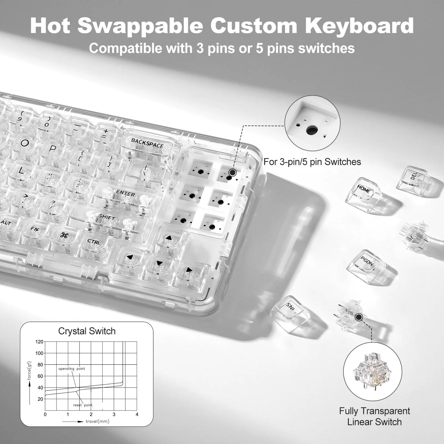 YUNZII X71 68% Wireless Hot-Swap RGB Mechanical Keyboard