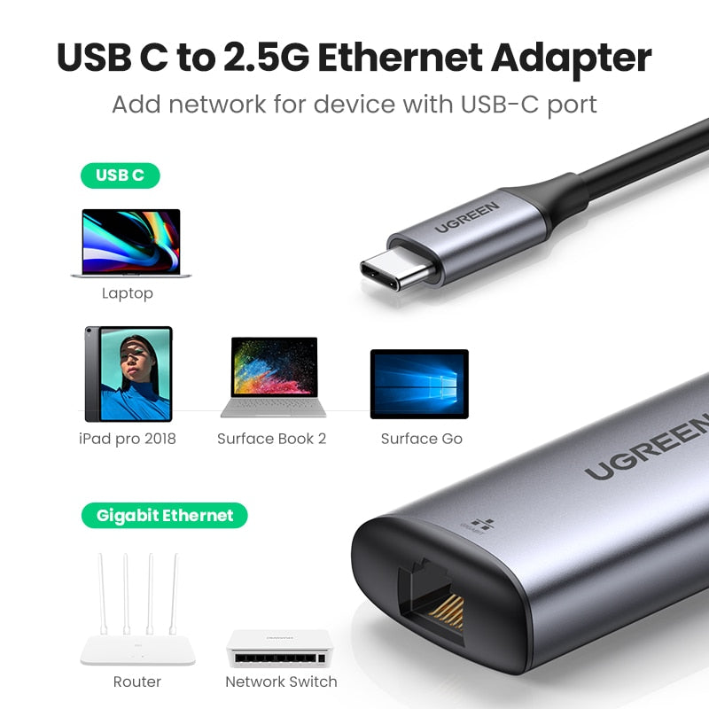 UGREEN 2.5G USB Ethernet Adapter 2500Mbps USB RJ45 Thunderbolt 3 Lan Type-C to 2.5 Gigabit for Laptop PC Notebook Network Card