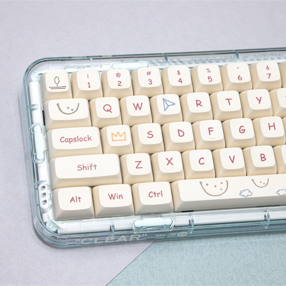 Graffiti Cookies Cartoon BPT Keycaps XDA Profile