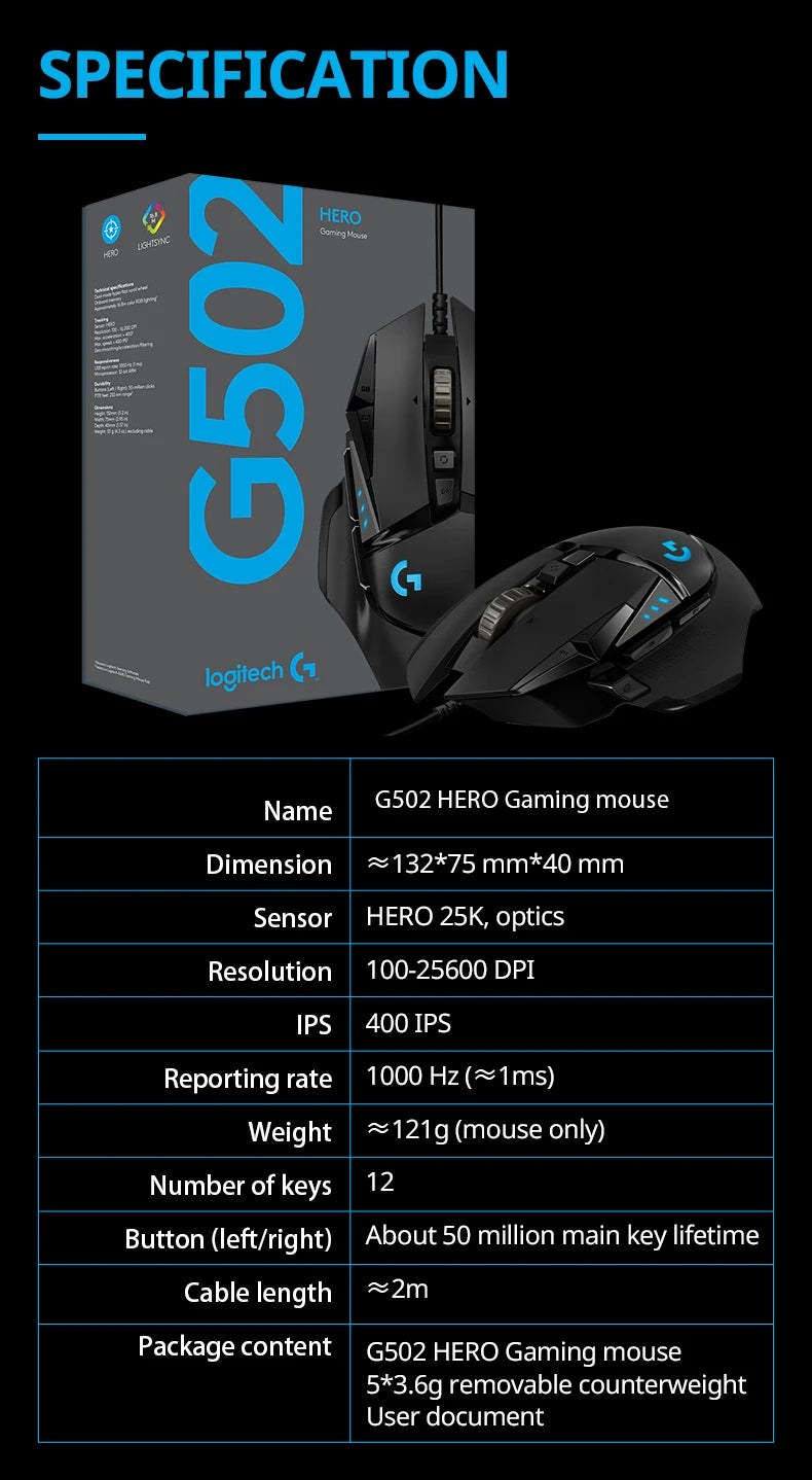 Logitech G502 Hero Master Wired Gaming Mouse