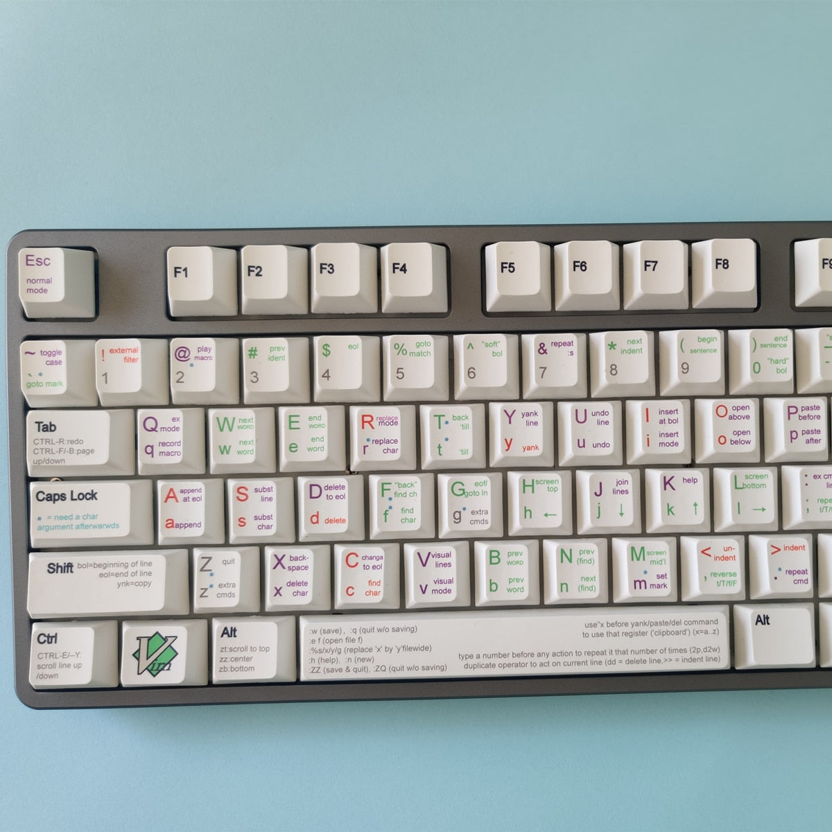 VIM Coder PBT Keycaps Cherry Profile