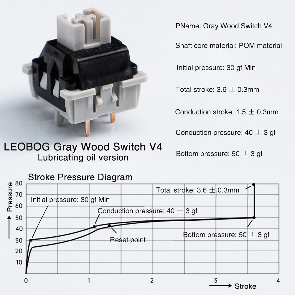 LEOBOG Linear Grey Wood V4 Switches 5 Pin 30gf