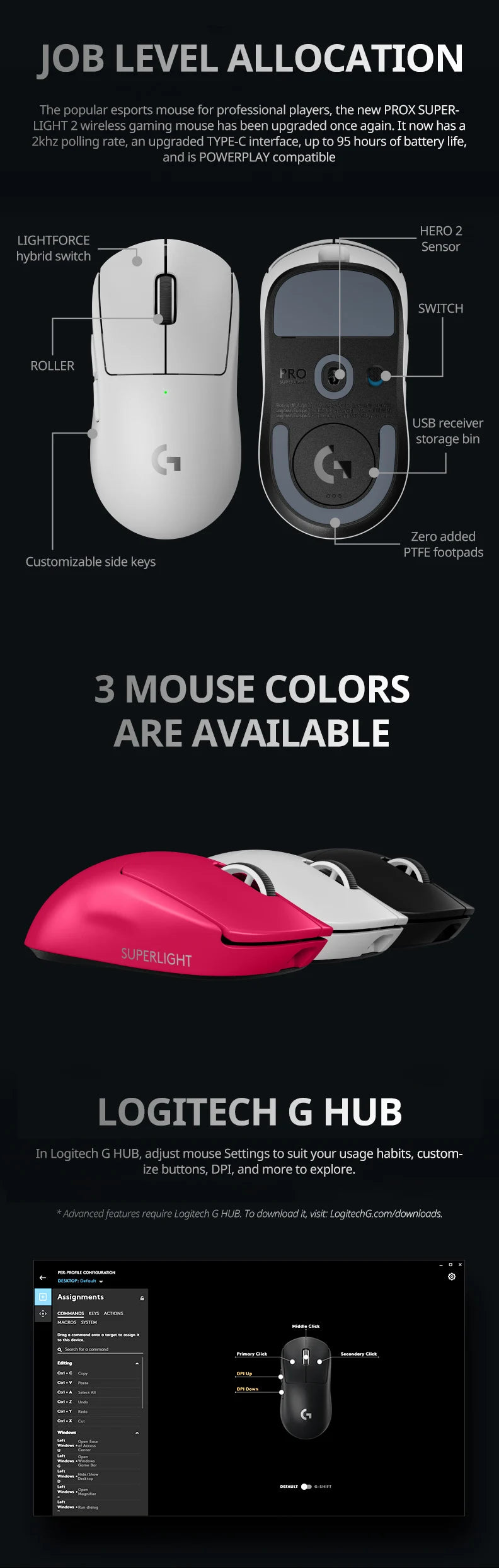 Logitech G Pro X GPW3 Superlight 2  Mouse