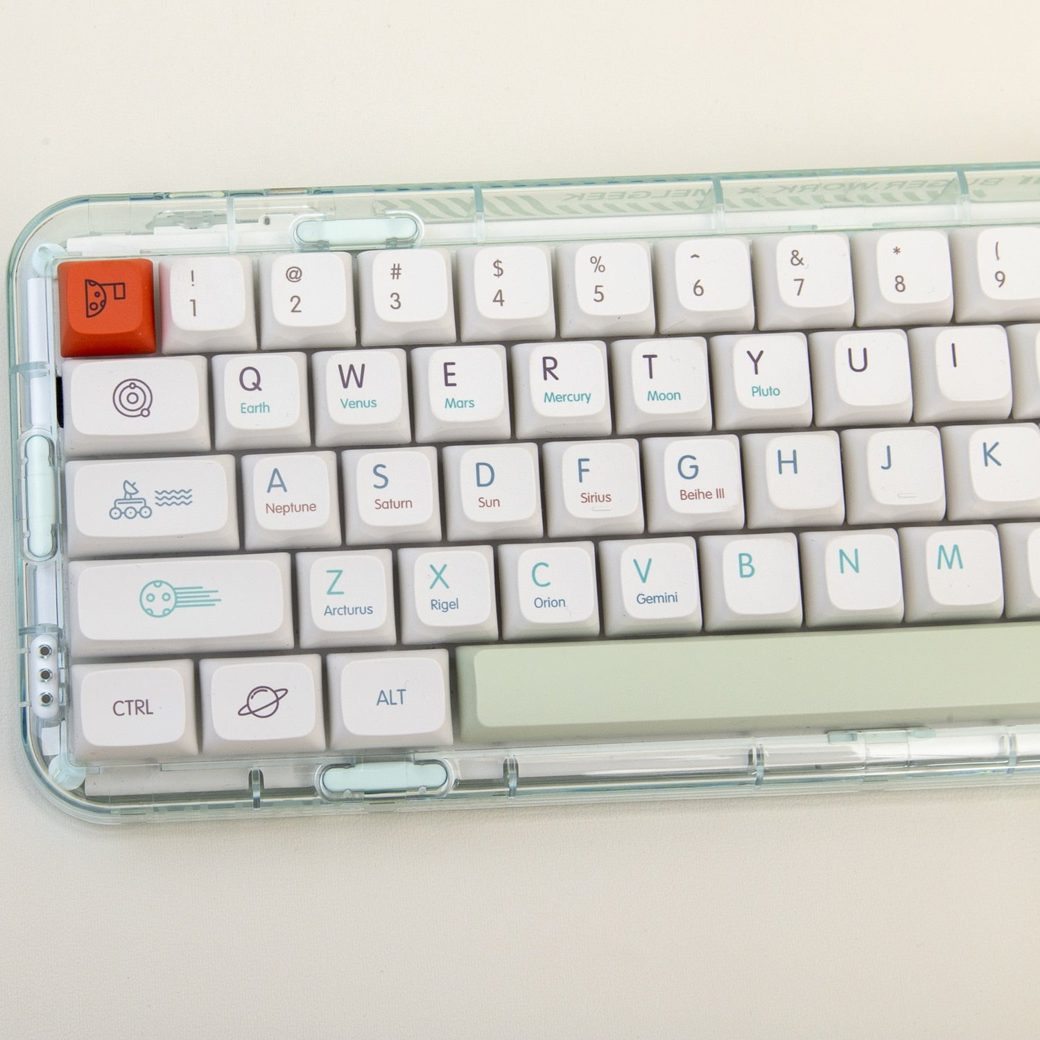 Heavenly body PBT Keycaps XDA Profile