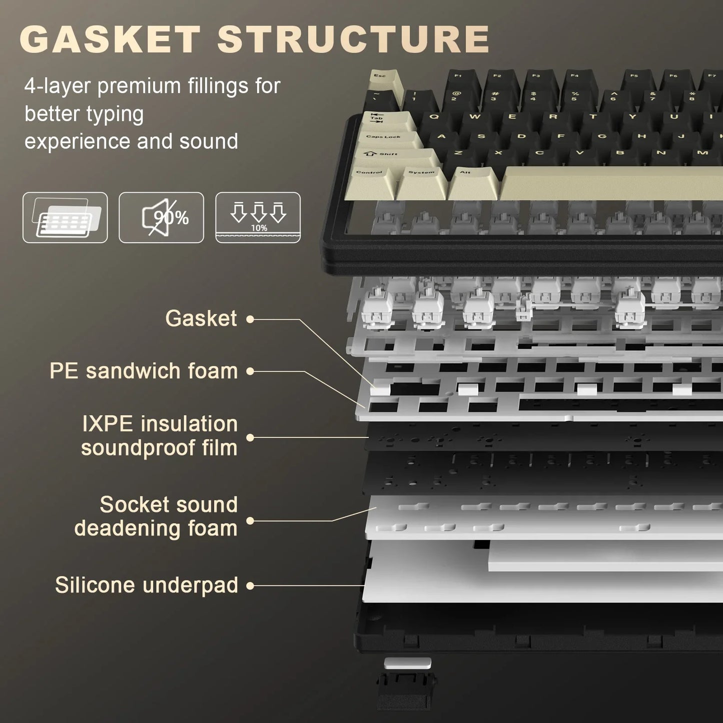 YUNZII YZ87 TKL 75% Wireless Hot Swappable RGB Mechanical Keyboard