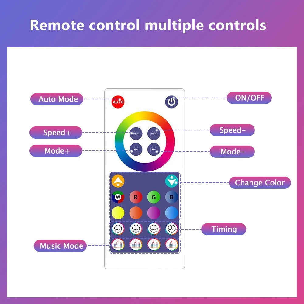 WIFI LED Smart Wall Lamp RGBIC Light Bar