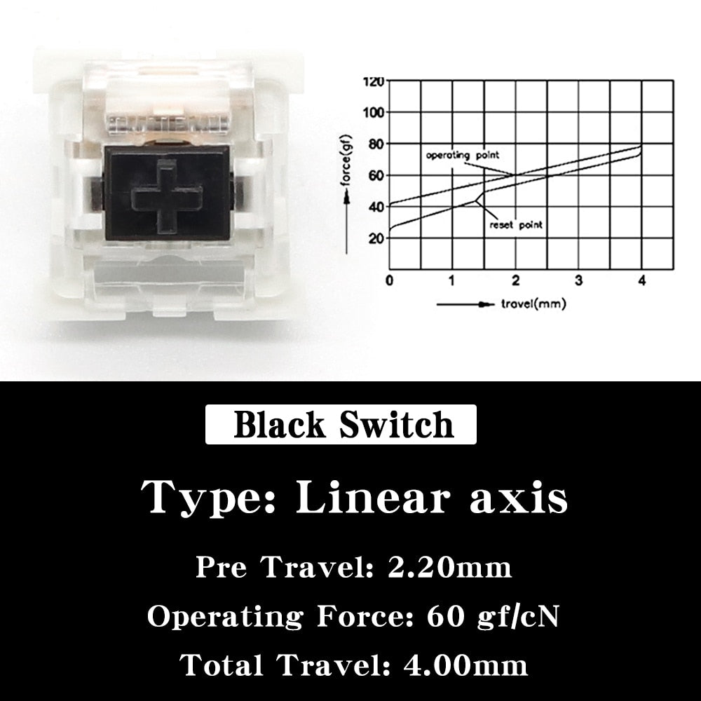 Outemu Black Switches