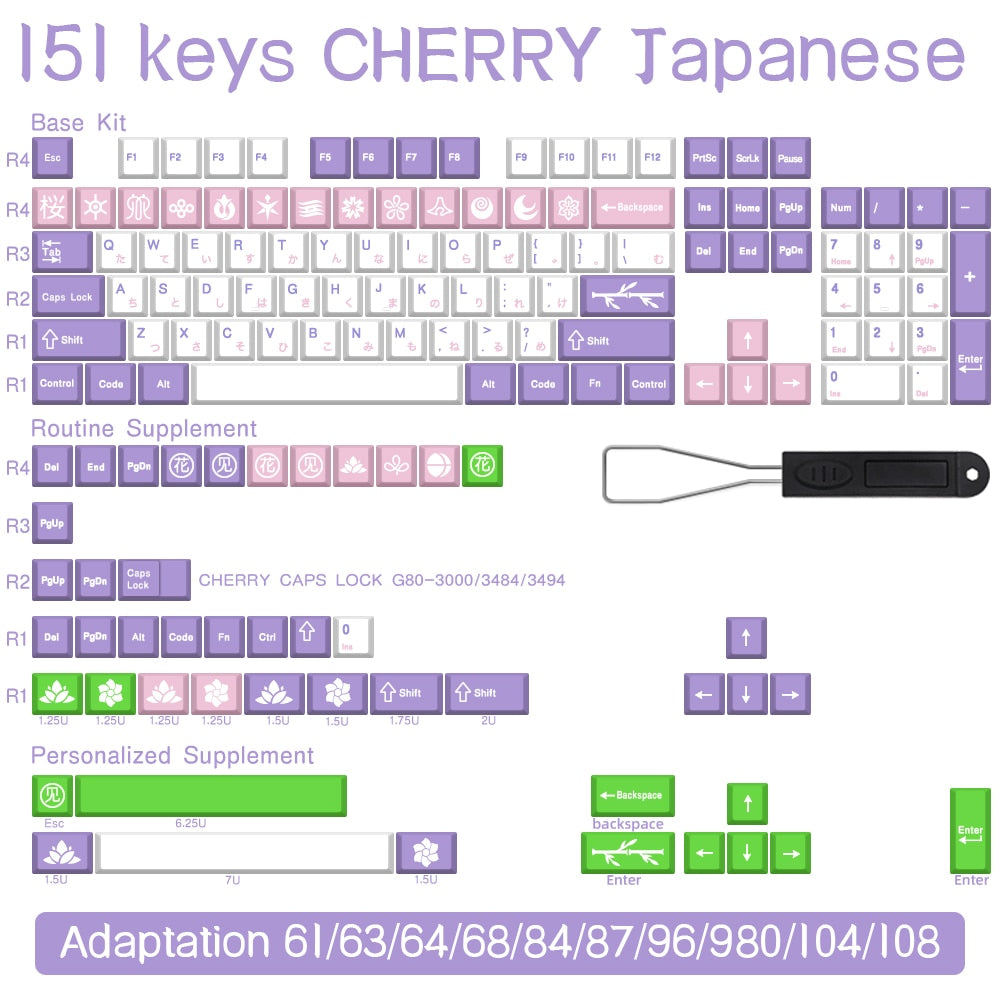 Hanami Pink PBT Keycaps Cherry Profile