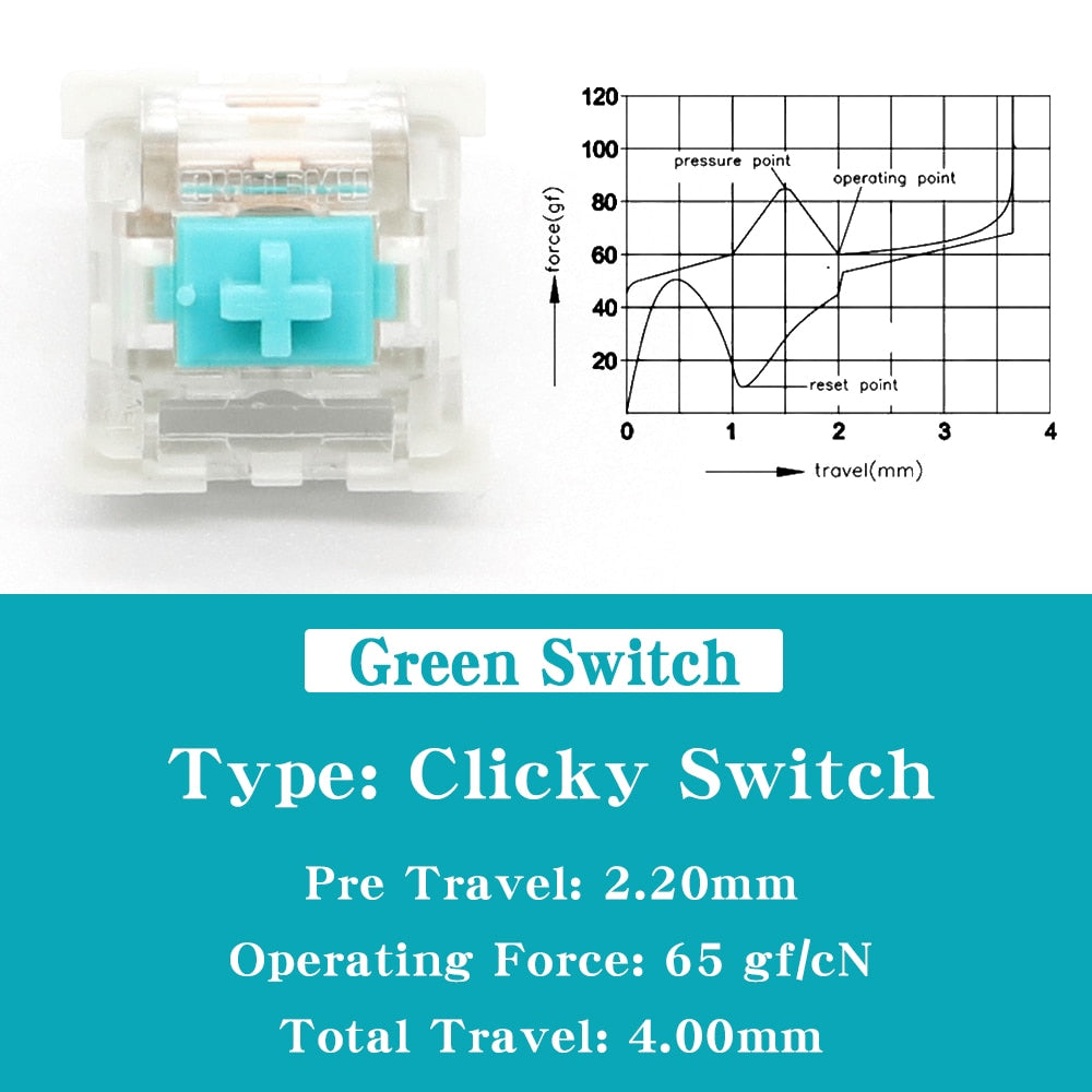 Outemu Silent Gray Switches