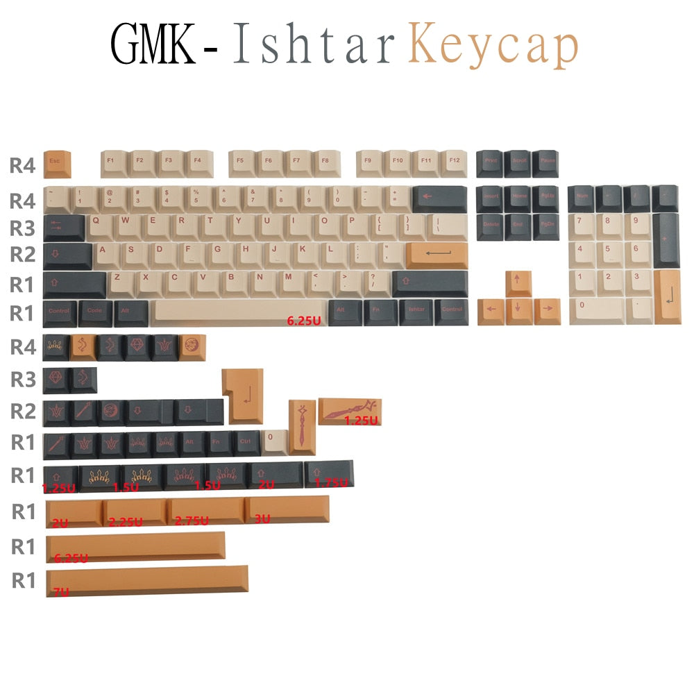Ishtar PBT Cherry Keycaps