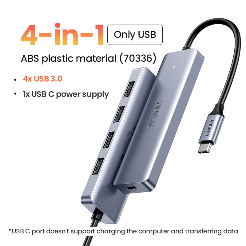 UGREEN USB HUB 4K HDMI Adapter USB C to RJ45 USB 3.0 PD 100W Dock for MacBook Pro Air M2 M1 USB-C Type C 3.1 Splitter USB C HUB