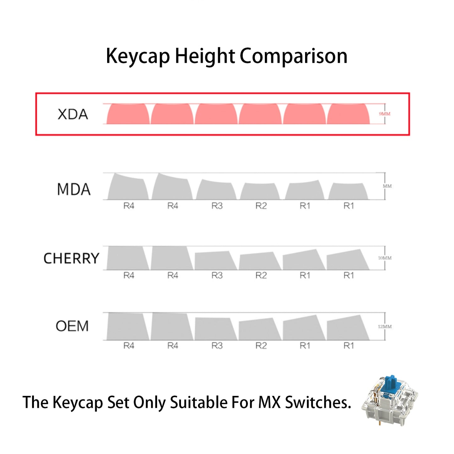 براونيز PBT Keycap XDA Profile Keycaps